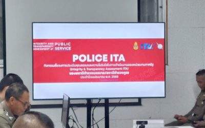 ผกก.สภ.หนองวัวซอ จัดการประชุมขับเคลื่อนการดำเนินงาน “การประเมินคุณธรรมและความโปร่งใสในการดำเนินงานของหน่วยงานภาครัฐ (Integrity & Transparency Assessment : ITA) ประจำปี 2568”