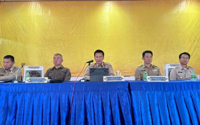 ประชุมเชิญคณะกรรมการการขับเคลื่อนการป้องกันและปราบปรามแก้ไขปัญหายาเสพติดแบบบูรณาการ Big Quick Win ณ ที่ว่าการอำเภอหนองวัวซอ