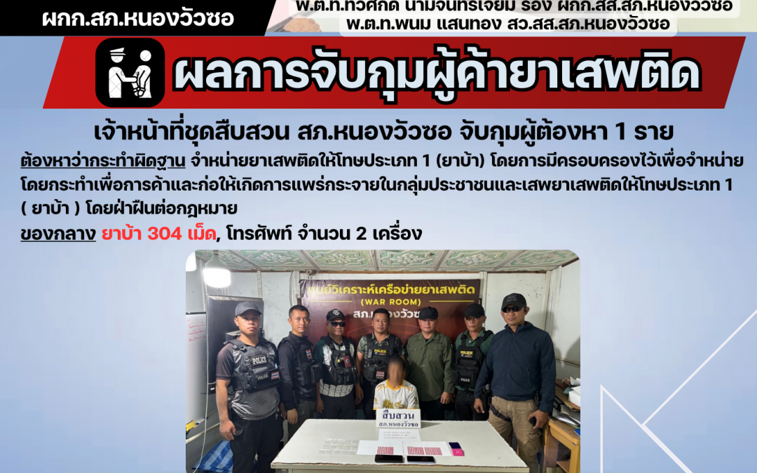 เจ้าหน้าที่ชุดสืบสวนจับกุมผู้ต้องหาคดียาเสพติด 1 ราย