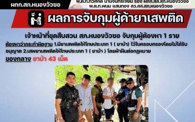 ชุดสืบสวนจับกุมผู้ต้องหา 1 ราย พร้อมยาเสพติด