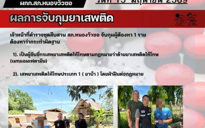 เจ้าหน้าที่ชุดสืบสวนจับกุมผู้ต้องหาคดีเสพยาเสพติด 1 ราย