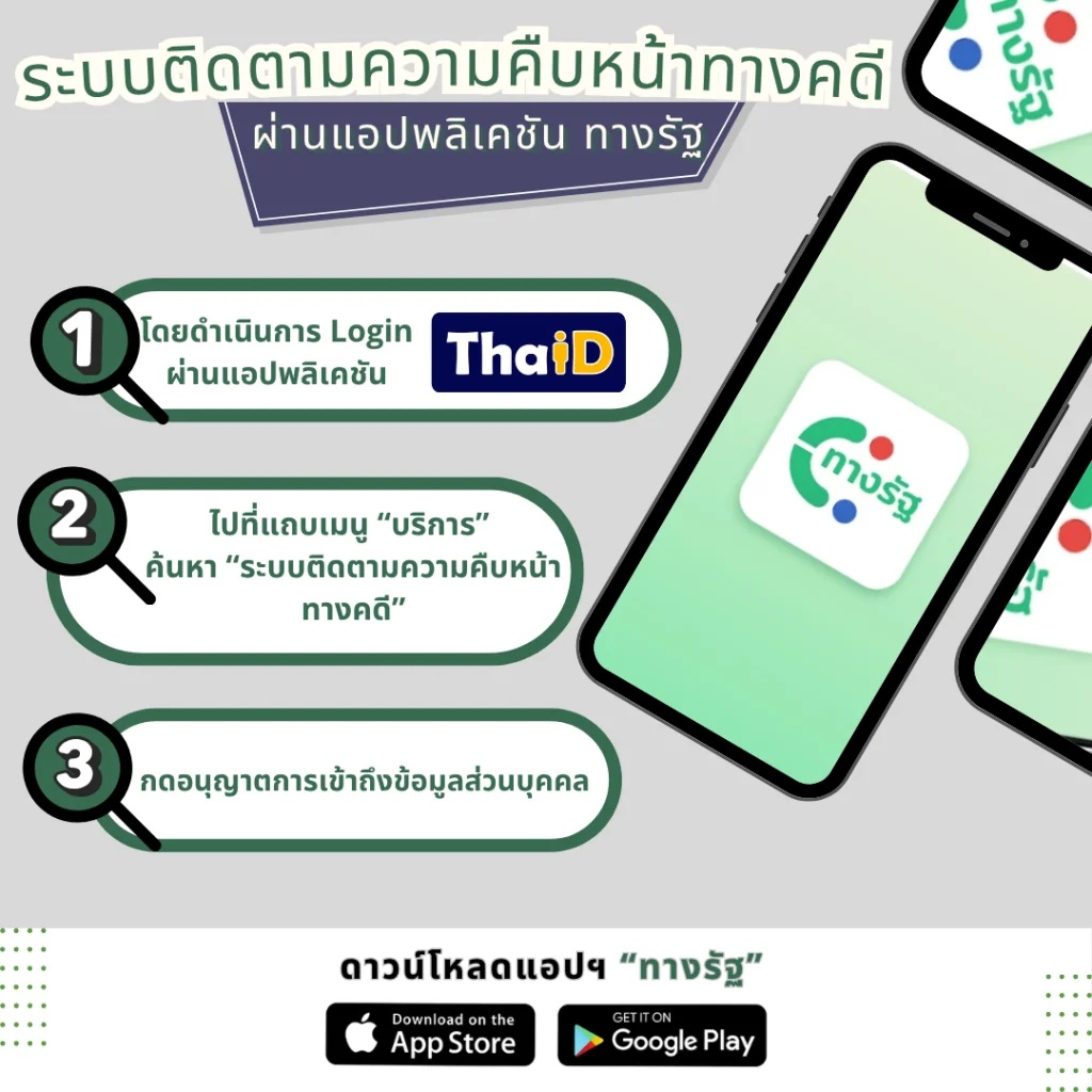 ระบบติดตามความคืบหน้าทางคดี